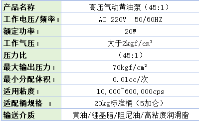 参数.png