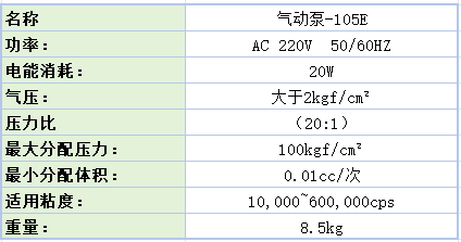 参数.png