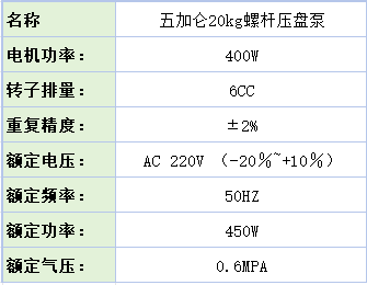 参数.png